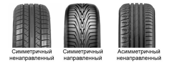 Шины с симметричным ненаправленным рисунком протектора
