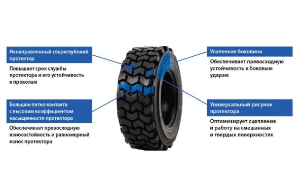 Восстановление рисунка протектора