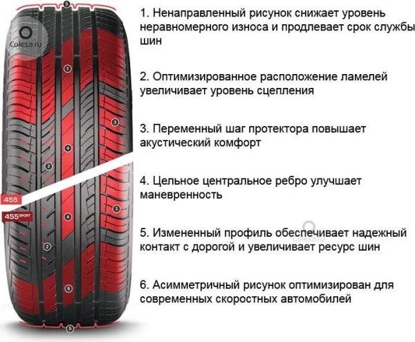 Ось легкового автомобиля шины с различными рисунками протектора