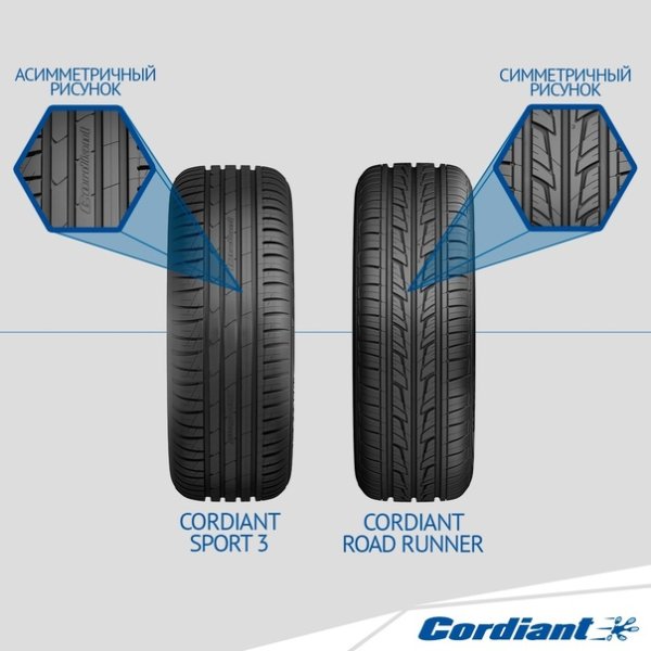 Кордиант резина производитель модель