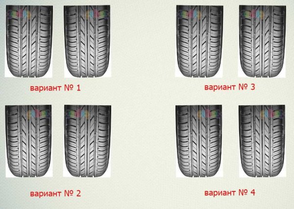 Рисунок протектора ассиметричный ненаправленный