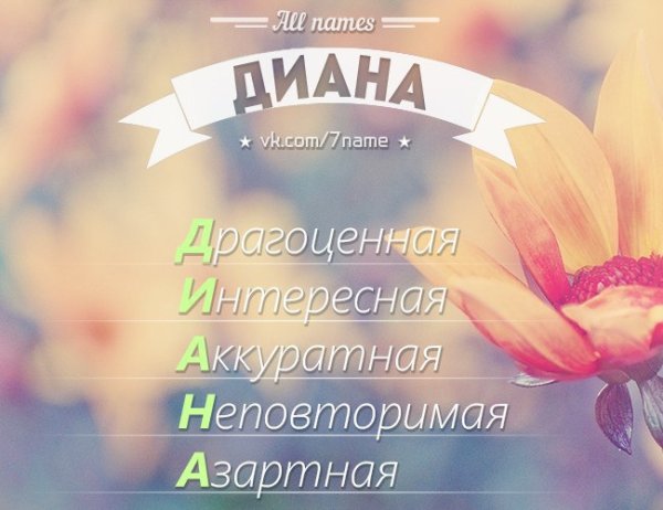 Имя Диана