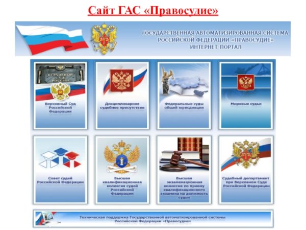 Гас выборы