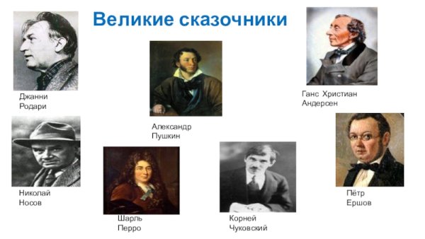 Писатели сказочники