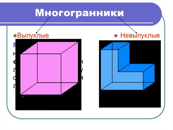 Выпуклые многогранники Призма
