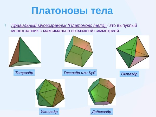 Тела Платона правильные многогранники