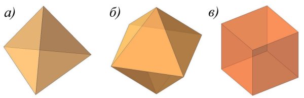 Выпуклые многогранники картинки
