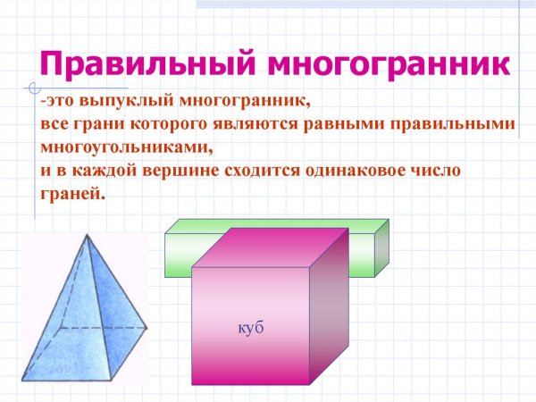 Многогранник Полиэдр