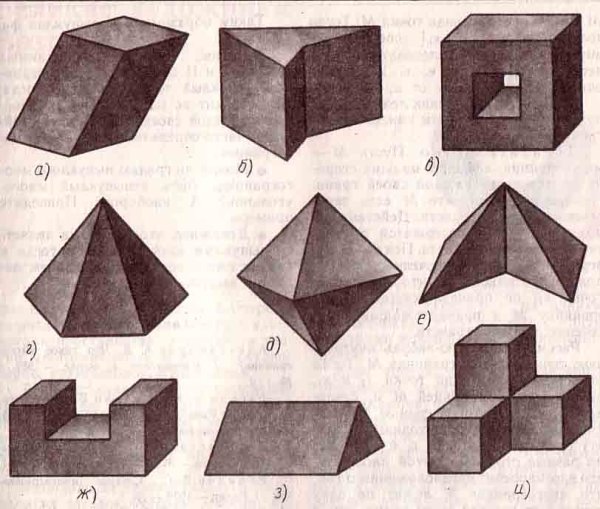 Выпуклые геометрические фигуры