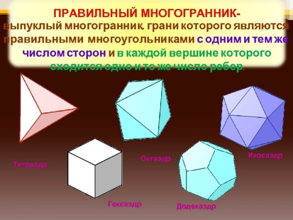 Многогранники выпуклые и невыпуклые правильные