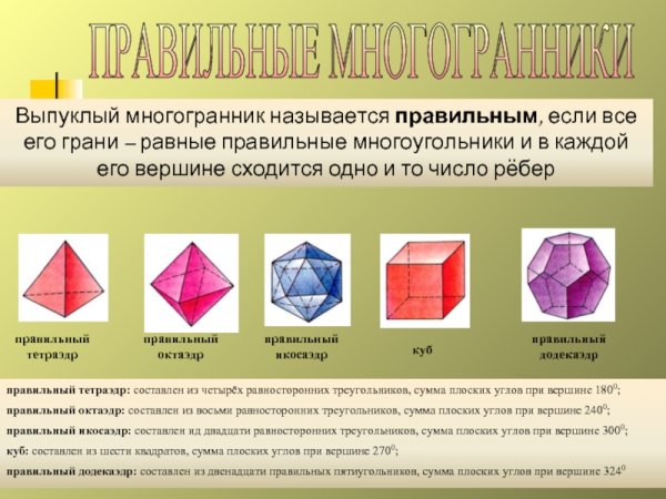 Невыпуклые многогранники (звёздчатые).