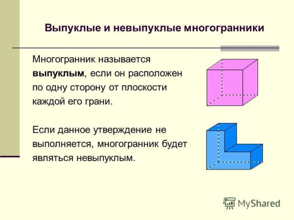 Выпуклый многогранник чертеж