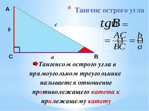 Формула нахождения тангенса острого угла