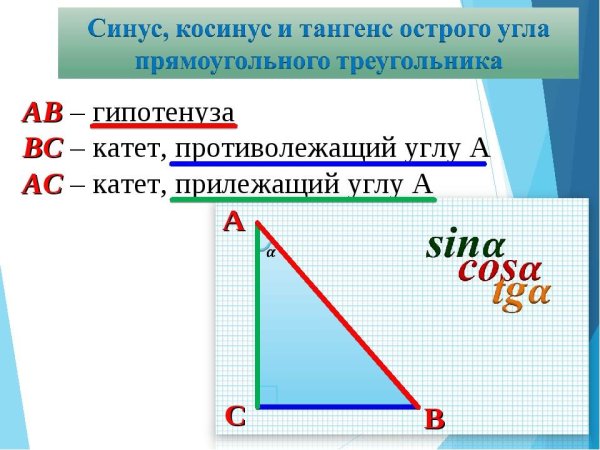 Как найти синус косинус и тангенс