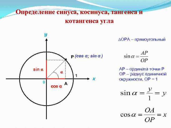 Как определить синус или косинус