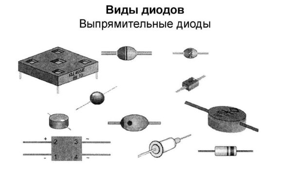 Полупроводниковый выпрямительный диод