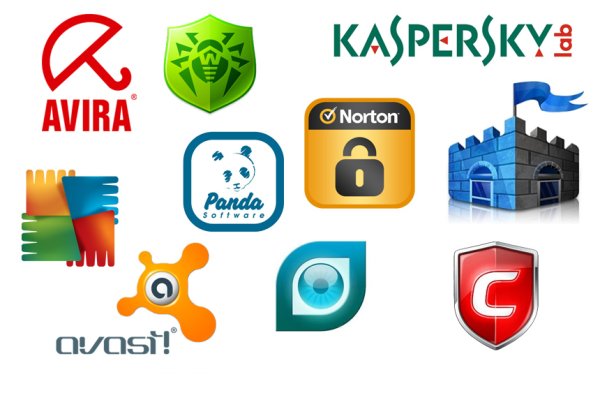 Антивирусные программы картинки