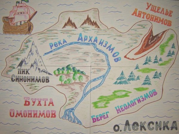 Путешествие в страну лексика