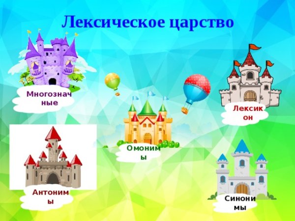 Страна лексика