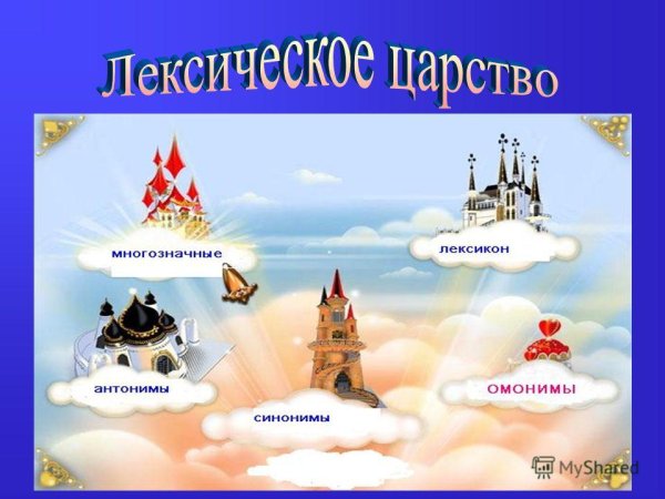 Карта страны лексикология