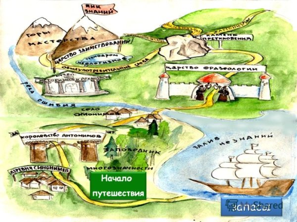 Рисунок на тему лексика