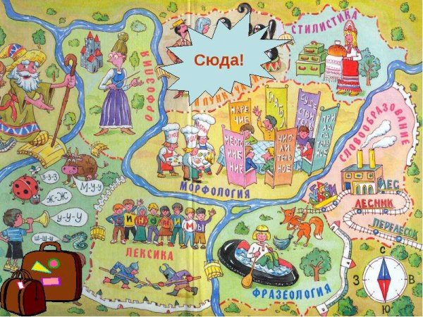 Город лексика