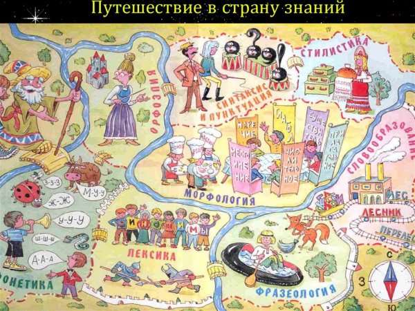 Путешествие в страну русского языка