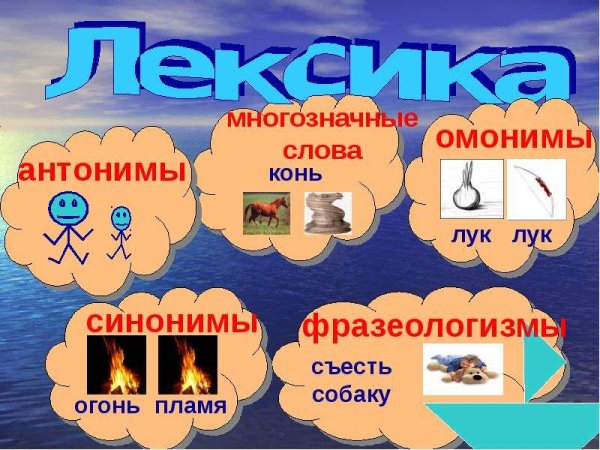 Карта музыкального путешествия