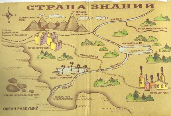 Туристическая карта Лондона