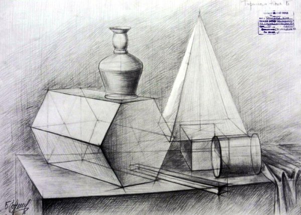 РГППУ вступительные испытания