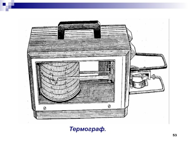 Термограф самописец
