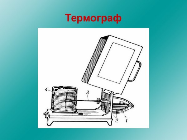 Термограф схема