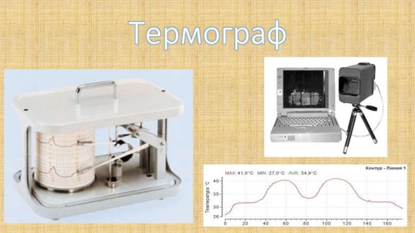 Термограф суточный схема