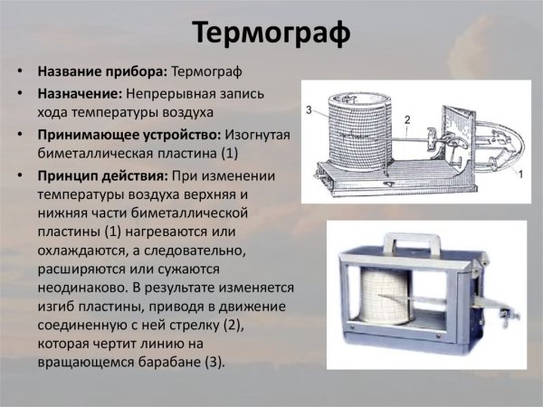 Прибор термограф
