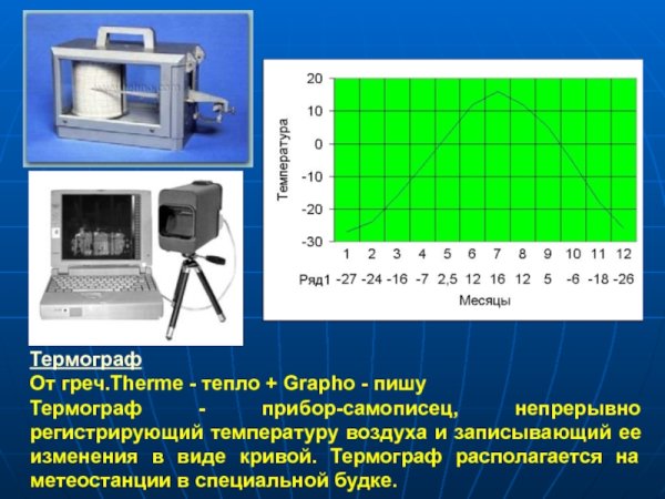 Волосяной гигрограф м-21а