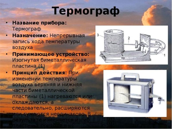 Термограф метеорологический м-16