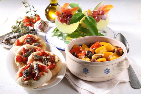 Современная кулинария