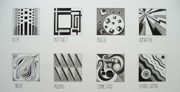 Пропедевтика статика динамика