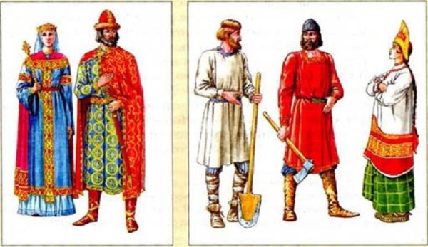 Одежда Киевская Русь 11 век
