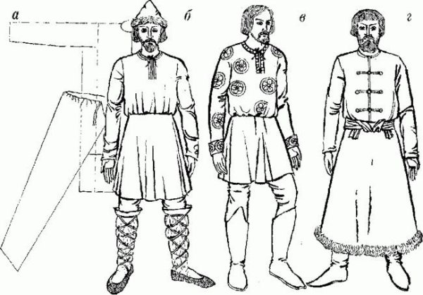 Мужская одежда славян древней Руси
