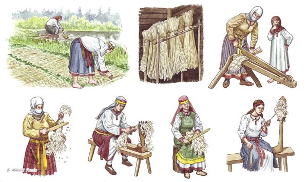 Ремесла славян в древней Руси