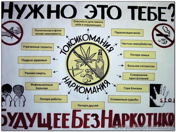 Наркомания плакат