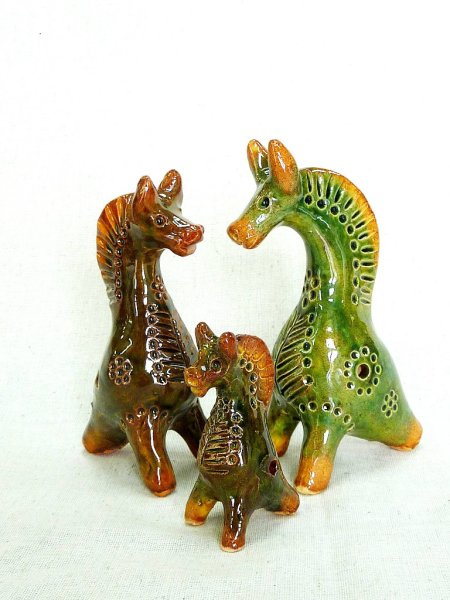 Петровская керамика Кострома