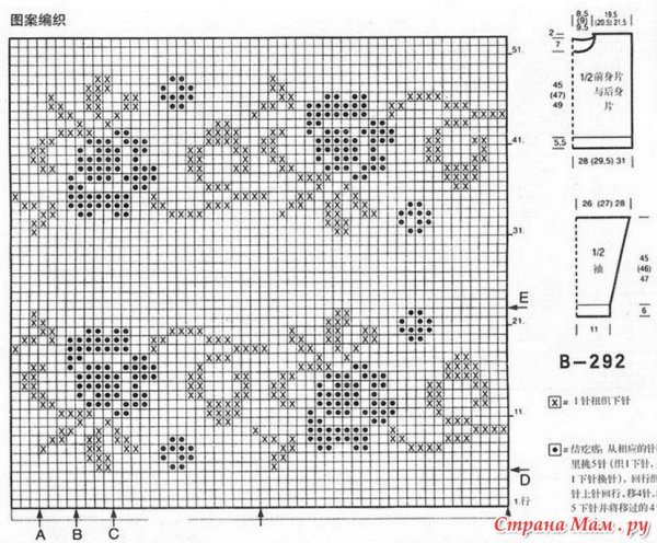 Жаккард схемы