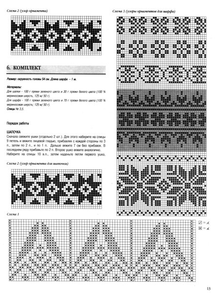 Схема жаккардового узора спицами для шапки