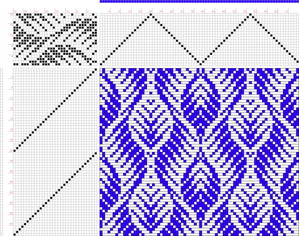 Схема ромбики жаккард