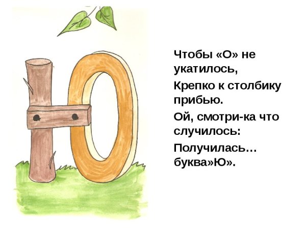 На что похожа буква ю