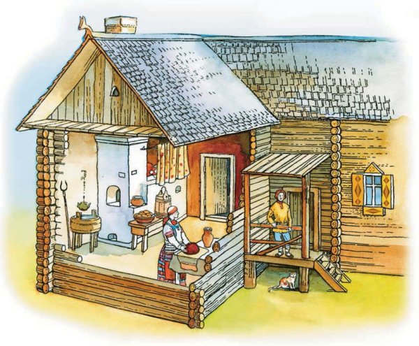 Древнерусская изба