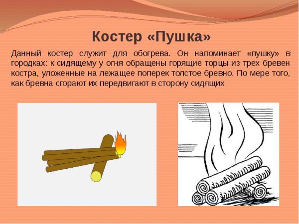 Типы костров, предназначение костров