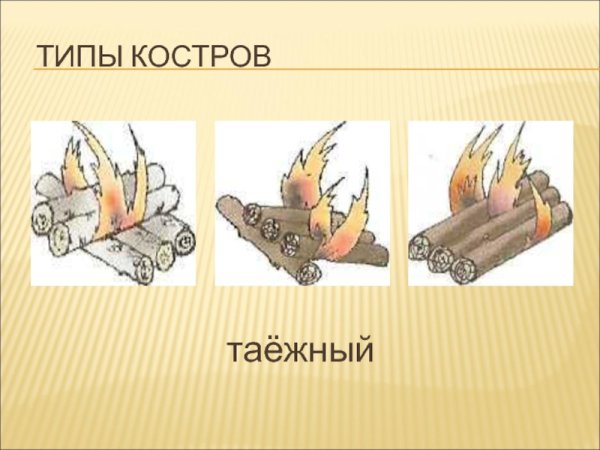Костер Таежный схема